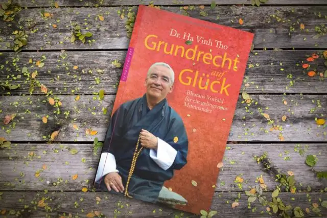 Бутан - член ВТО?