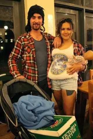 Что вы наденете на вечеринку Bogan?