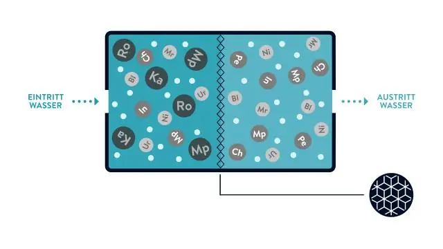 Как работают отстойные фильтры?