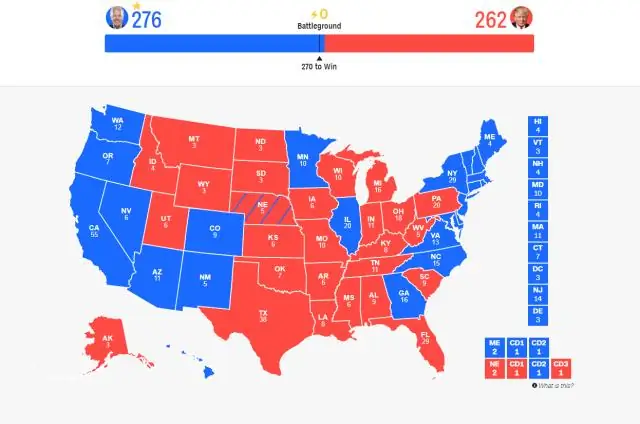 Какие штаты являются хартлендом?