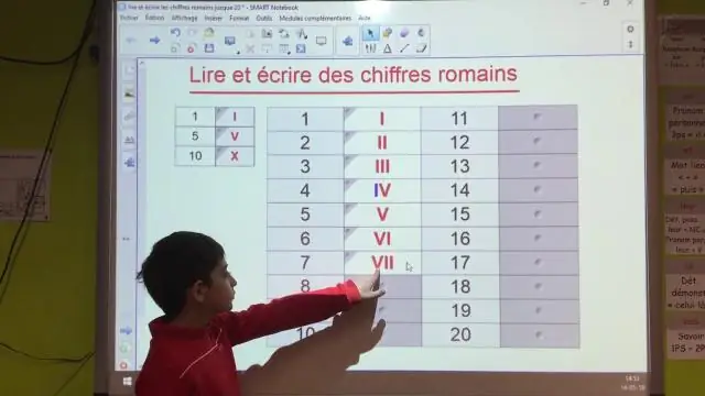 Прокомментировать ecrit en chiffre romain?