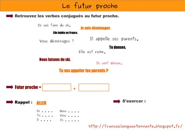 Что такое futur proche по-французски?