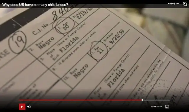 Когда они перестали использовать слова в телефонных номерах?