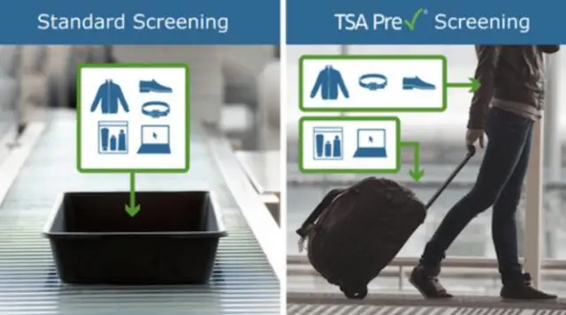 Проводит ли United TSA PreCheck?