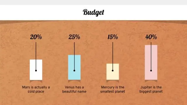 Как получить цвет пипетки в Google Slides?