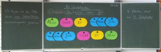 Как перенести изображение на классную доску?