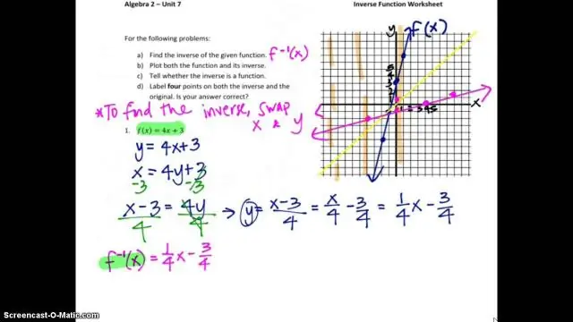Что такое обратный лиман?