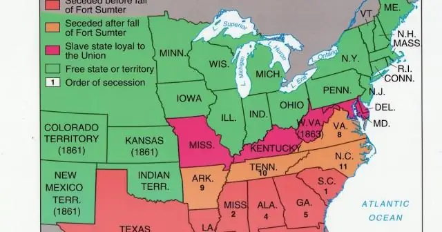 В каком порядке государства были приняты в Союз?