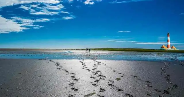 Чем наиболее известна Дания?