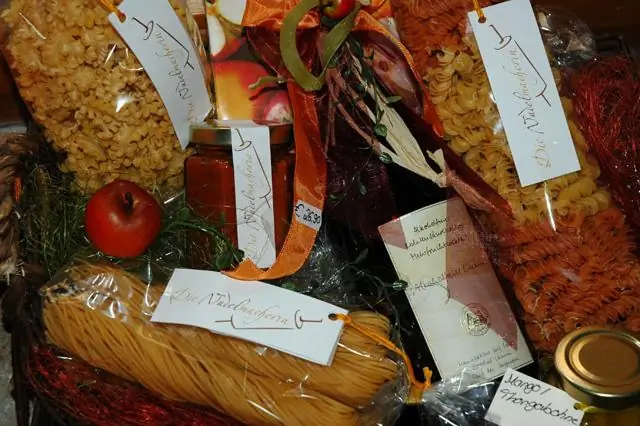 Что Марко Поло привез из путешествий?