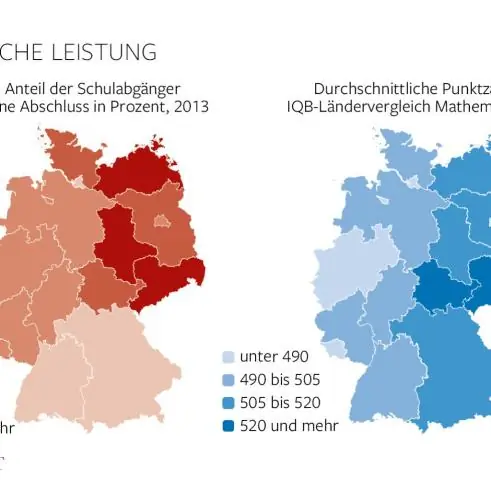 Почему восток и запад такие разные?