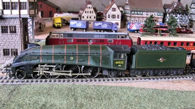 Как быстро ехали викторианские поезда?