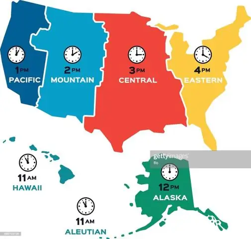 Центральное время MST?
