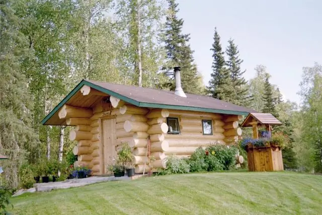 Какой код города у Канады?