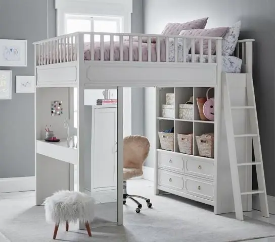 Хороши ли рюкзаки Pottery Barn?