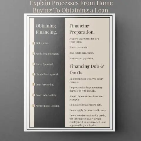 Как мне связаться с Визовым центром Шеффилда?