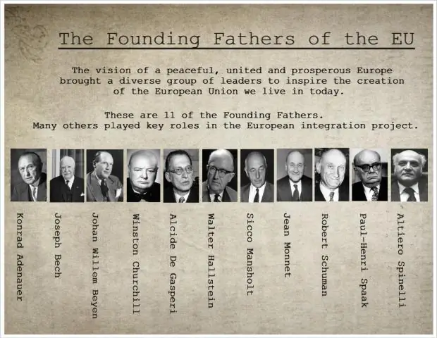 Какова была цель основания Европейского Союза?