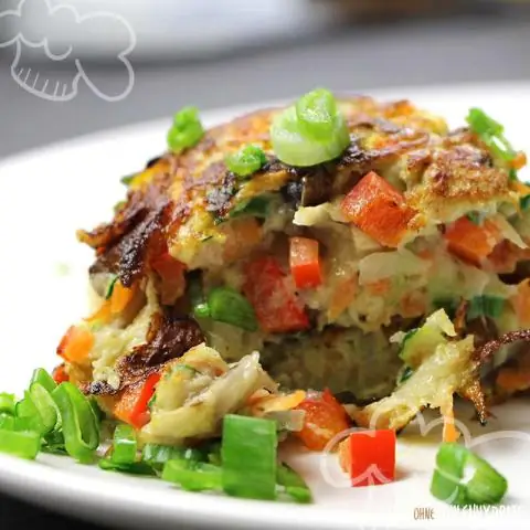 Как я могу контролировать свой ГХ?