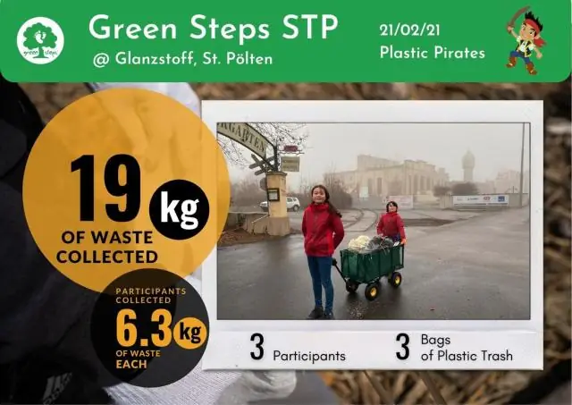 В какой стране то же время, что и на Филиппинах?