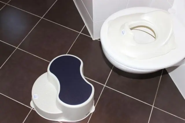 Можете ли вы отрегулировать самозакрывающееся сиденье унитаза?