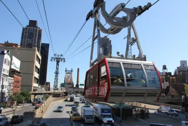 Где находятся Центральные равнины в Соединенных Штатах?