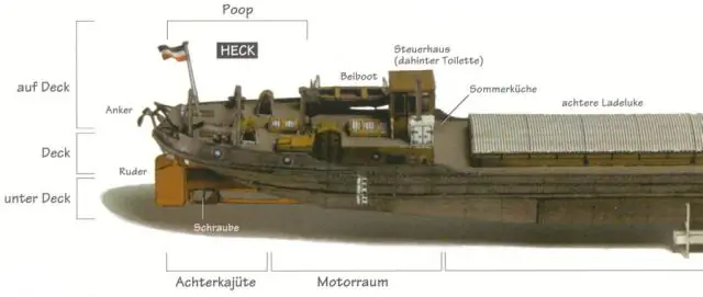 Где находится корабль-призрак?