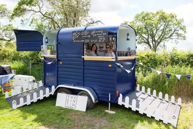 Куда идет съемка RV?