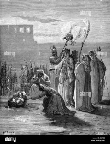 Упоминается ли в Библии река Нил?