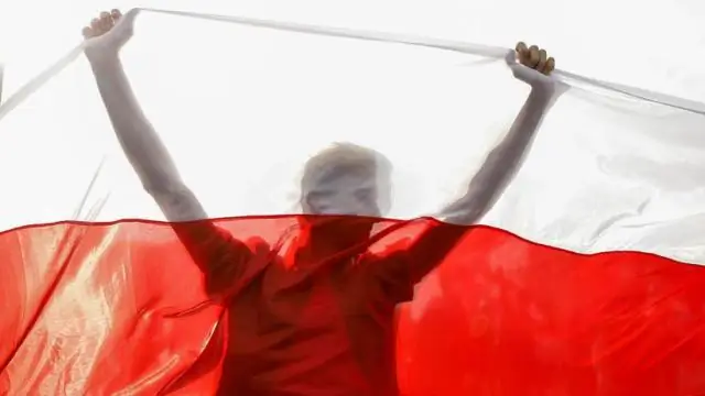 Бесплатная ли виза в Беларусь для Индии?