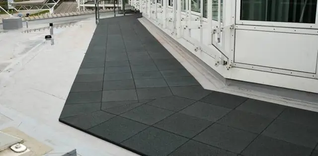 Что такое способ обслуживания?