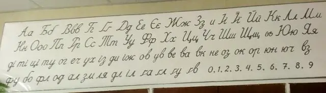 Как называется украинский алфавит?