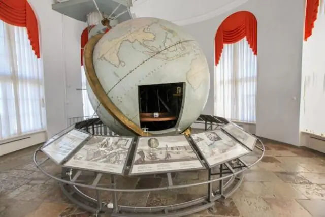 Что такое транзитные права?