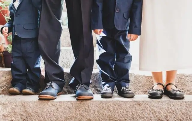 Что мне надеть на ужин в Чарльстоне, Южная Каролина?