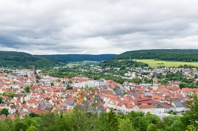 Что такое районный причал?