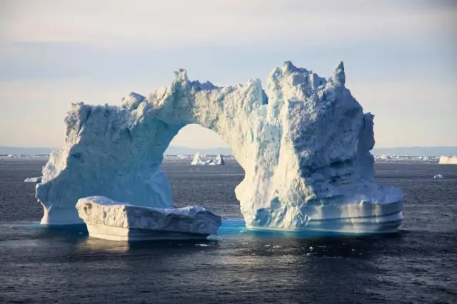 Гренландия такая же, как Исландия?