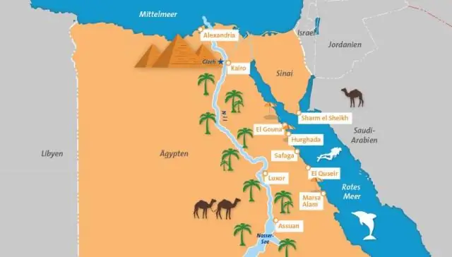 Какая география в Египте?