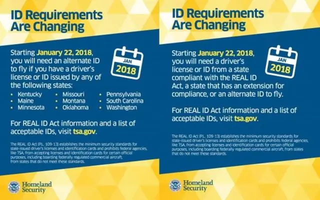 Какова цель Закона о реальном удостоверении личности?