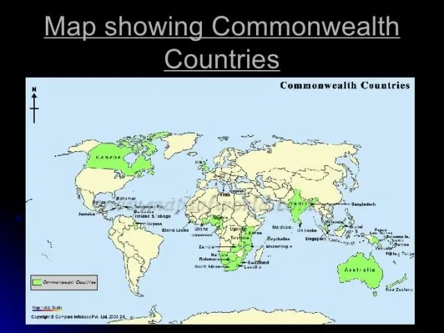 Что такое система Содружества?