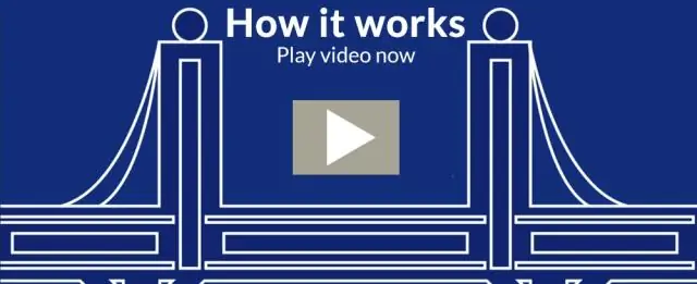 Принимает ли Portage Learning финансовую помощь?