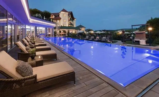 Как работает Hotwire для отелей?