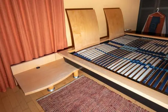 Могут ли у регулируемых кроватей быть изголовья и подножки?