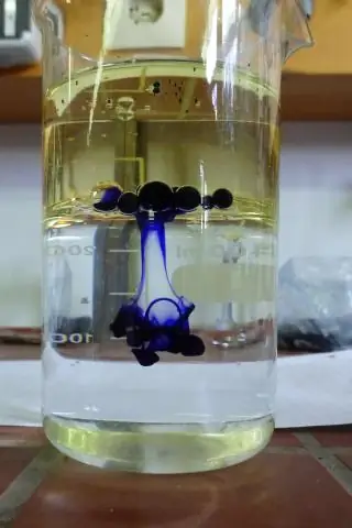 Что такое 5'4 с половиной в см?