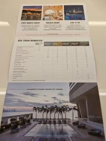 Что означает Platinum Elite Marriott?