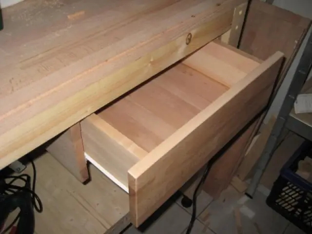 Что такое ящик в банковском деле?