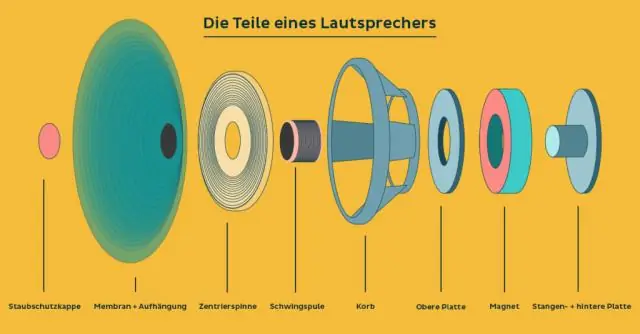 Как работают агрегаторы путешествий?