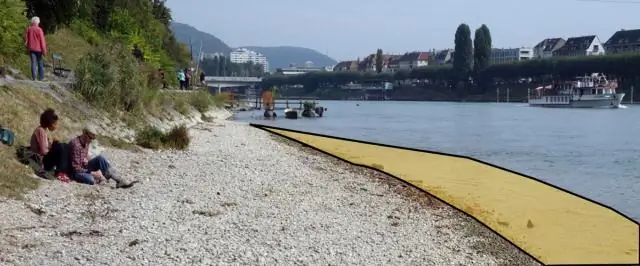 Как образуются галечные пляжи?