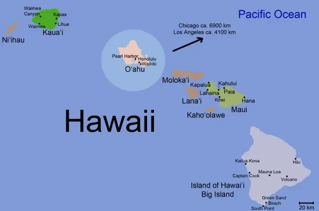Гавайи - это страна или штат?