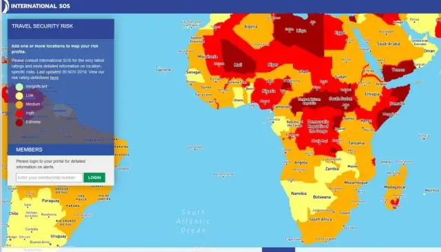Какова экономическая система Африки?