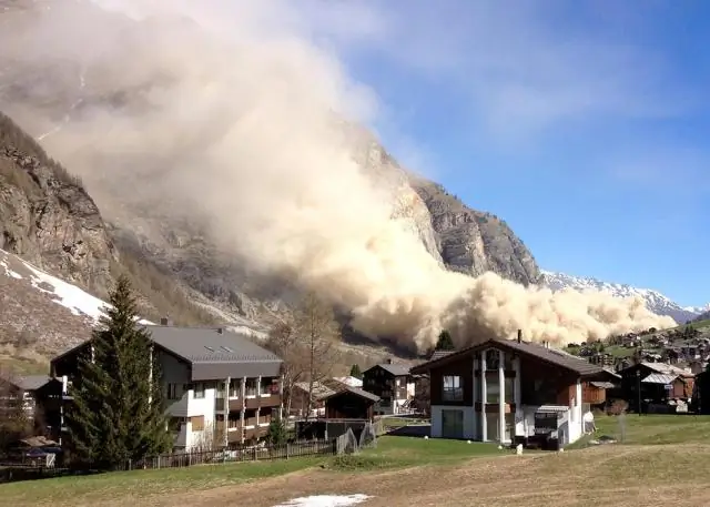 Почему код страны Швейцарии - CH?