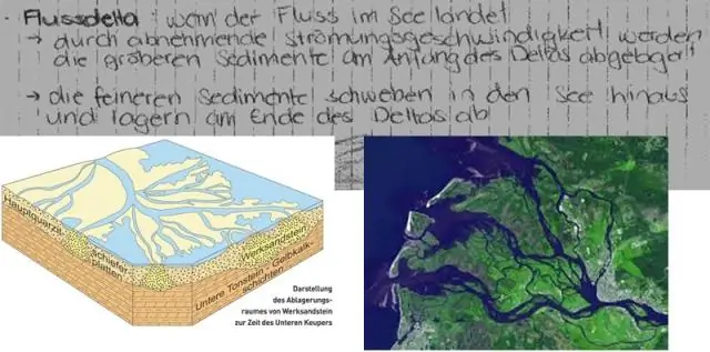 Как река переносит отложения?